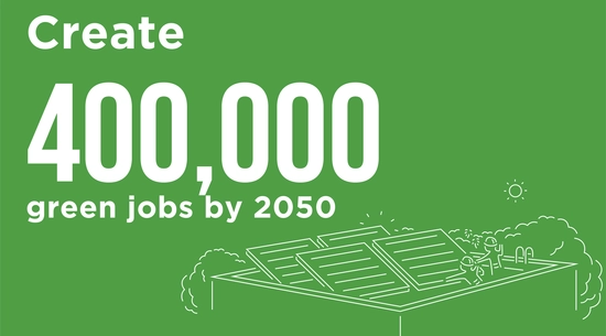 create 400,000 green jobs